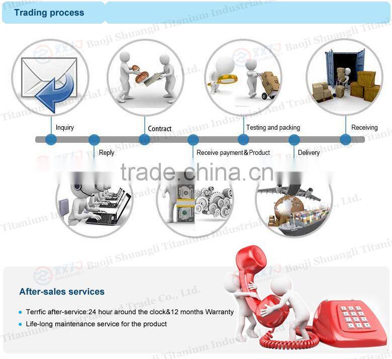 domeless male female in one