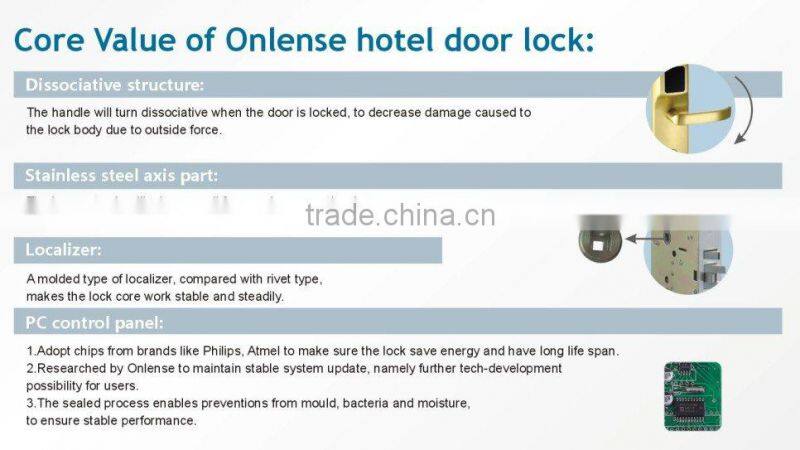 keyless intelligent door lock system