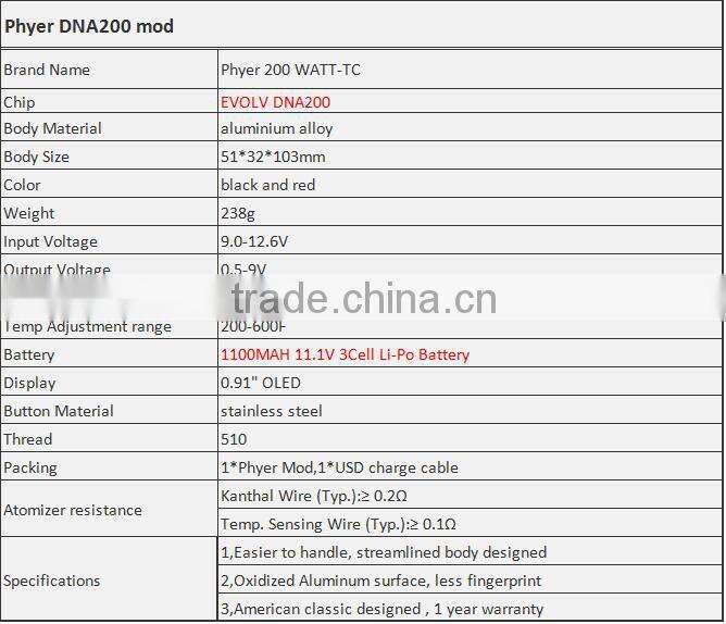 TC temperature control THC phyer dna200 box mod