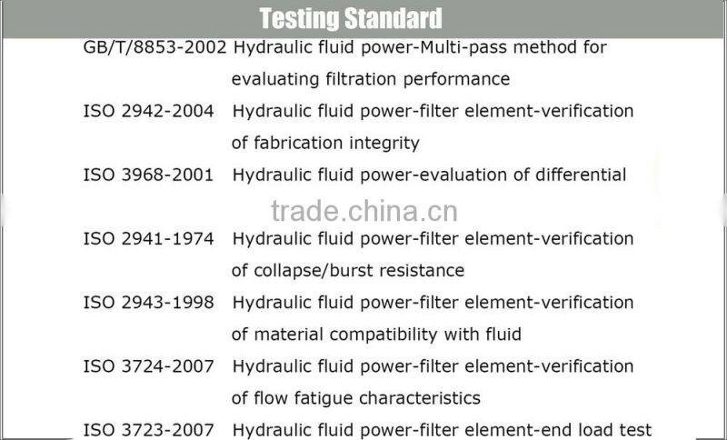 High quality Replacement TAISEIKOGYO filter element