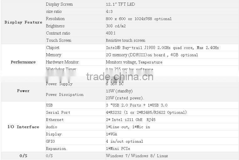 12.1'' Wirelss Design Industrial Touch Panel PC Bay Trail J1900 Quad Core Processor