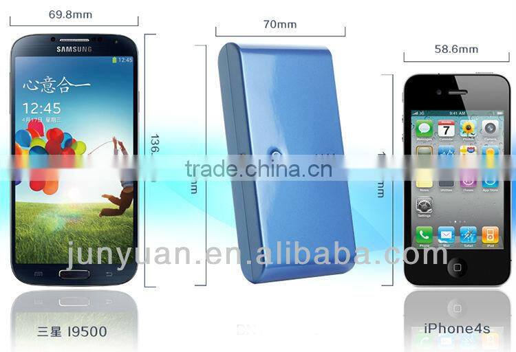 iphone/ipad/samsung travel battery chargers 12000 mAh