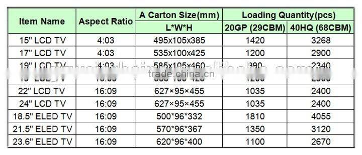 high quality led tv 32 39 40 42 46 50 inch android smart tv