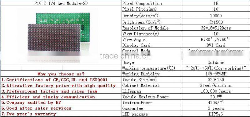 JD Semi-Outdoor/Outdoor P10 RED Led Billboard Display