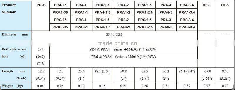 P-2 series/Post for lens mount/optical mirror post