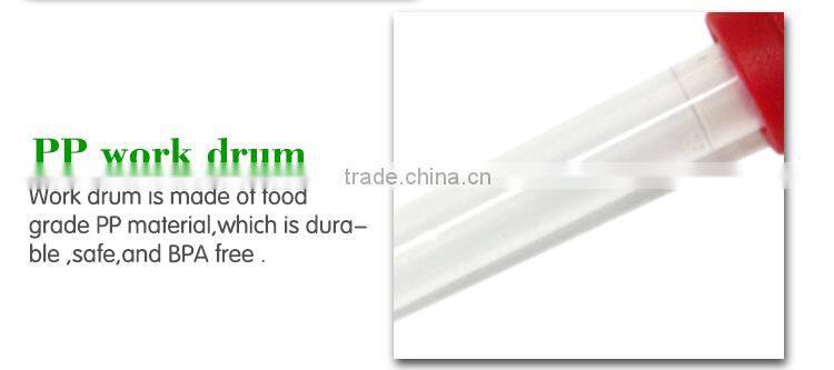 Safety medicine feeder/dispenser/dropper for baby with soft BPA free bottle