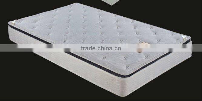 Pillow top Queen Size Spring Mattress Cheap,cheap spring mattress