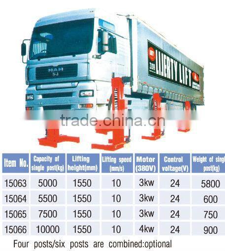 Hydraulic Single Post Lift