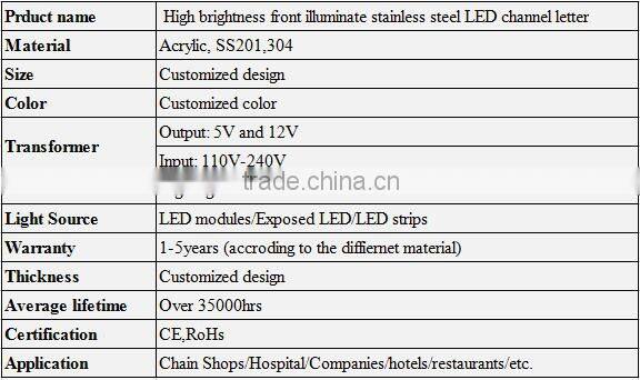 High brightness front illuminate stainless steel LED channel letter