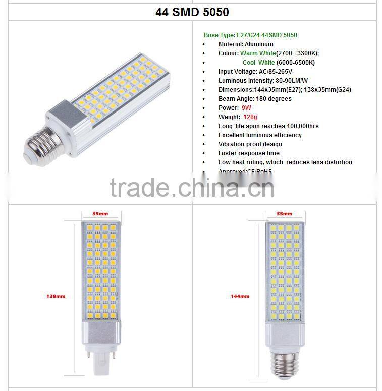 G24 G23 E27 E26 12W 5050 LED Spot Light Corn Plug Lamp Bulb Light Warm/Cool White 85-265V 220V PL LED PCL light Factory Price