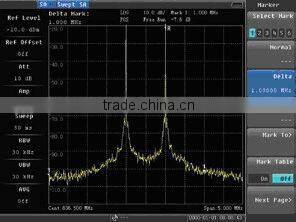 E8000A,spectrum analysis,spectrum analyser,handheld spectrum analyzer,100KHz~3.0GHz