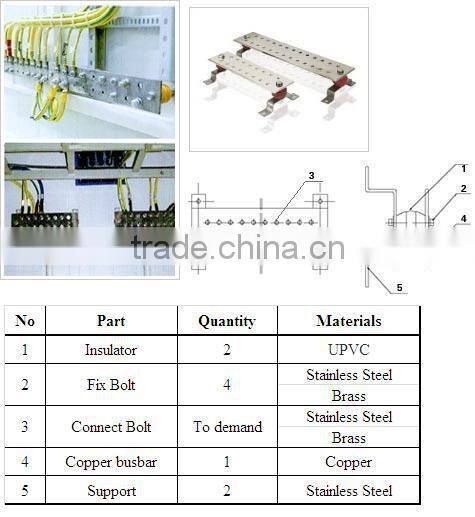 price of copper busbar