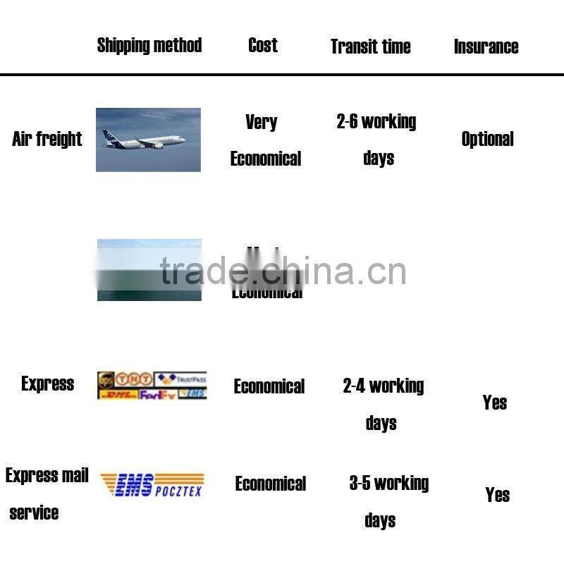 China customized precision mould die stamping