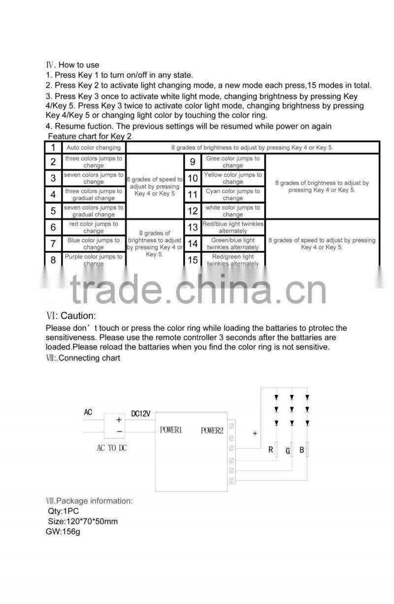 Classic circular rgb dmx 512 rgb led controller for led lighting