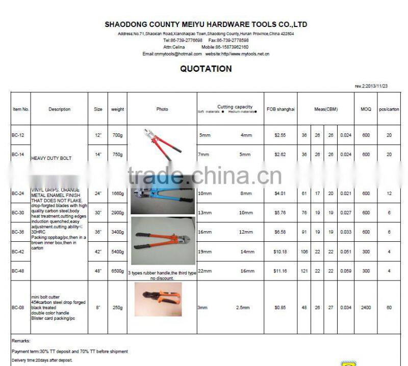 Bolt cutter tools used for building construction