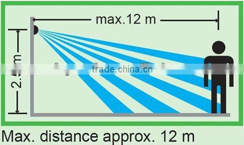 led sensor lamp/ PIR sensor light/solar security floodlight