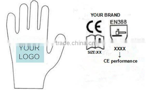 BSSAFETY Protective nitrile Coated Nitrile 13 Guage Nylon knitted gardening glove