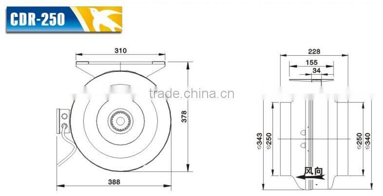 circular radial fan coil blower