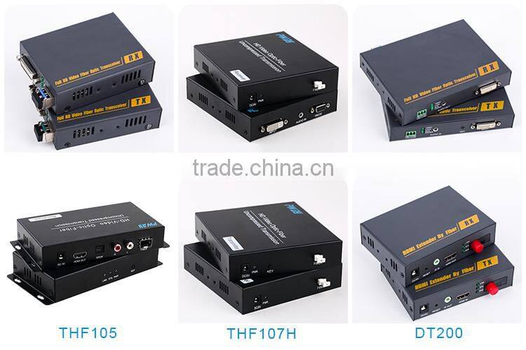 Factory price DVI optical fiber transmitter