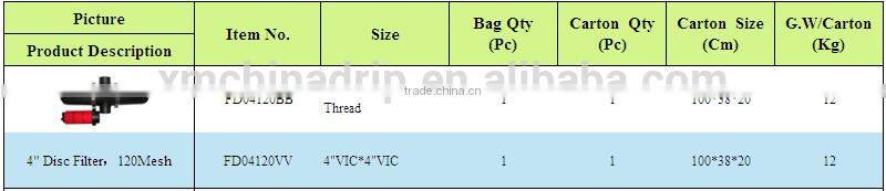 CHINADRIP 4" Screen Filter FD04120BB