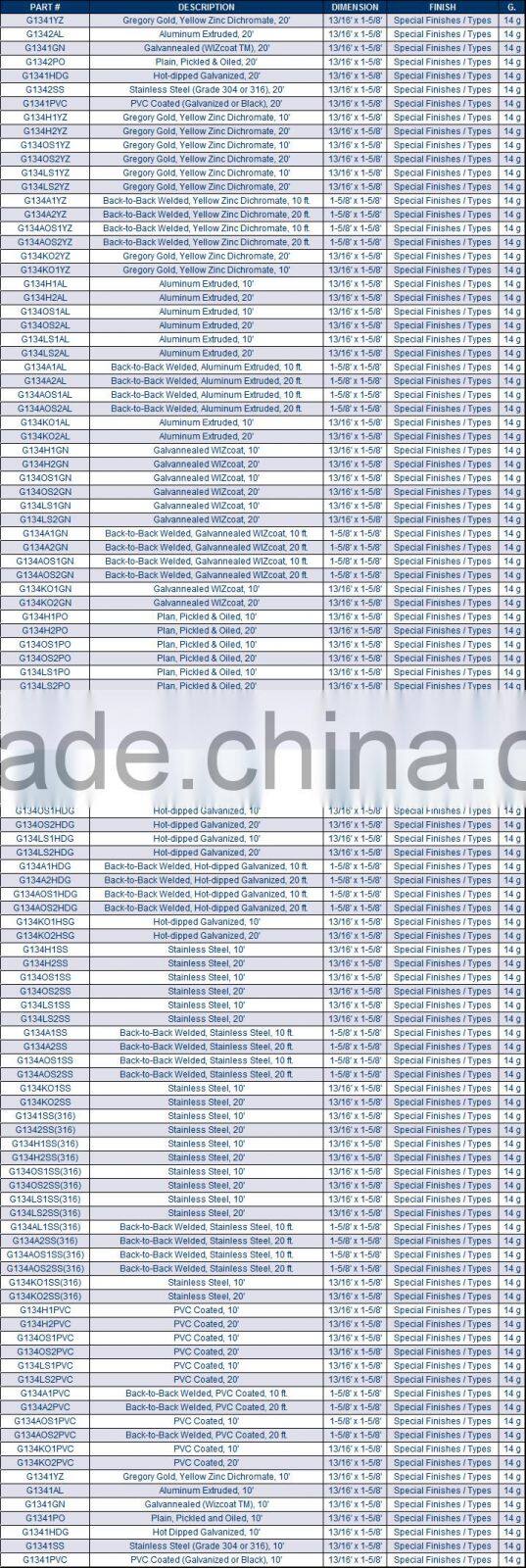 12.14.16.18 Guage Steel Strut Channel for C Channel U Channel
