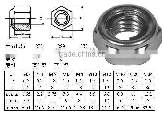 STAINLESS STEEL VARIOUS OF NUT GOOD QUALITY