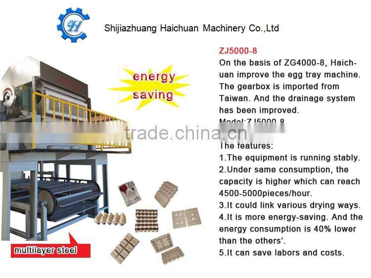 paper egg tray making machine small