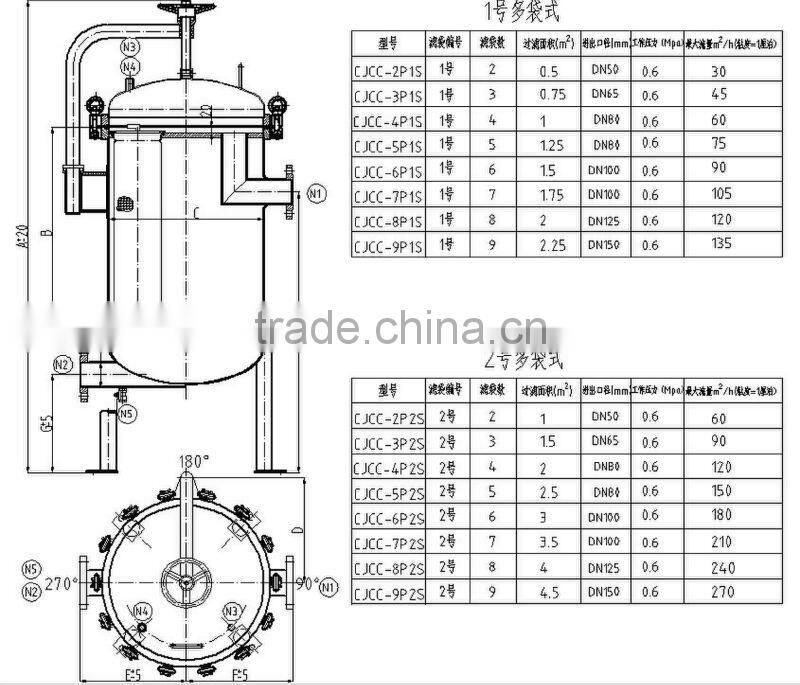 Multi Bags Filter Housing.Stainless steel,Swinging arm