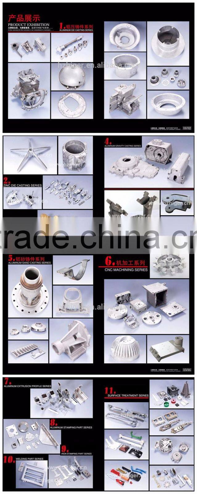 HGMC-L015 custom electric sand iron casting parts
