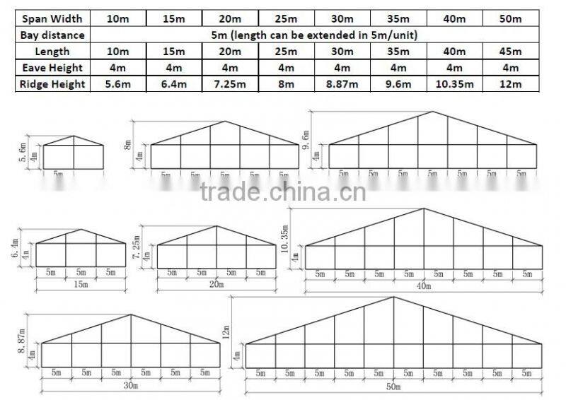 Aluminum car garage tent car parking tents