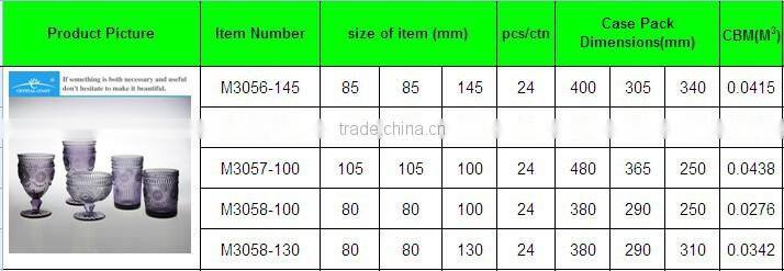 decorative glass containers for candles