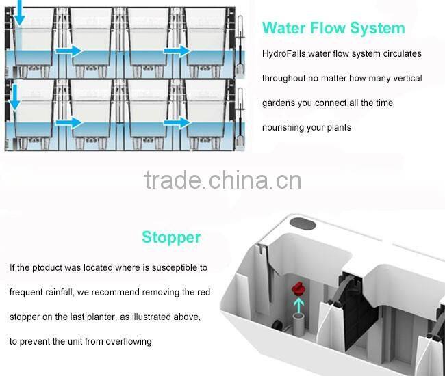 plastic garden structure wholesale hydroponic greenhouse