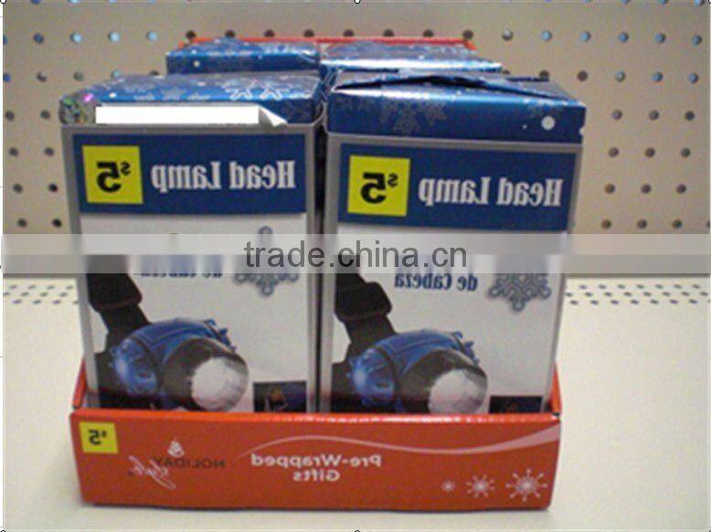 adjustable head lamp