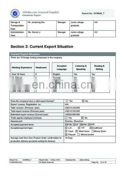 Apple learning holy quran machine