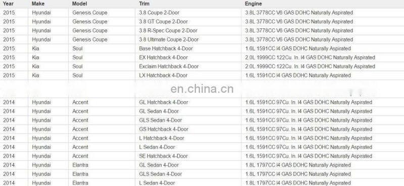 Coolant Temperature Sensor OEM 39220-38030 3922038030 39220 38030
