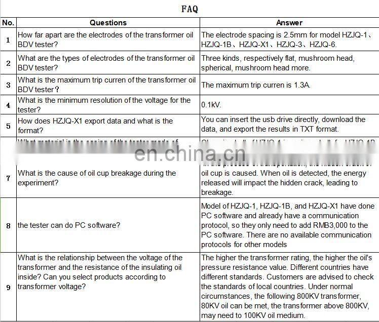 Transformer bdv tester insulation oil dielectric strength tester 100kv bdv tester