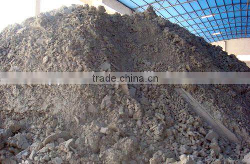 HIGH QUALITY ASSURANCE High Quality Ceramic Washed KaoLin Powder For Ceramic Sanitary-Ware Production