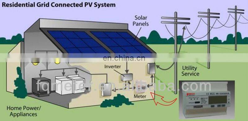 EM737 3*230/400V 1.5(6)A CT mid approved 3 phase 4 wire energy meter connection solar power meter