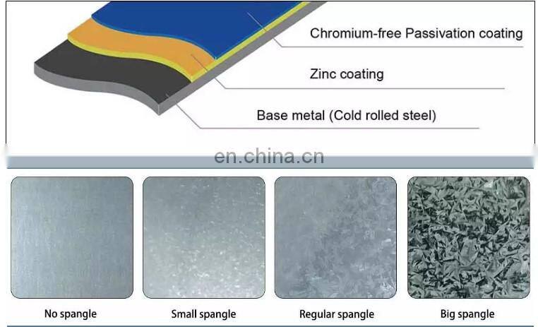 GI COIL Hot Dipped Galvanized Steel Coil Z275 / Metal Gi sheet price