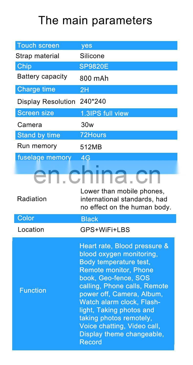 TOP Sale 4G T5S GPS WIFI Video Call Kids Elderly Smart watch, SOS Fall Down Detection Heart Rate Smartwatch wearable devices