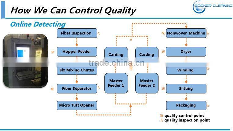 Large Cleanroom Industrial Wipes