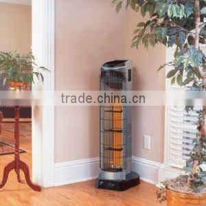 Indoor/Outdoor Natural Gas Heater Parts (HD2608)