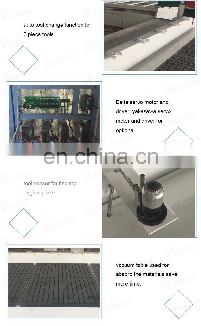 wood mdf atc 180 degree rotate 4 axis 1325 cnc router machine