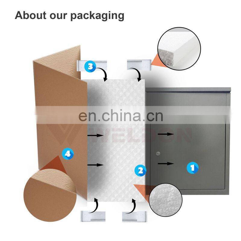 Anti-theft Design-Secure Parcel Box for Packages Wall Mounted Lockable Anti-Theft for Porch