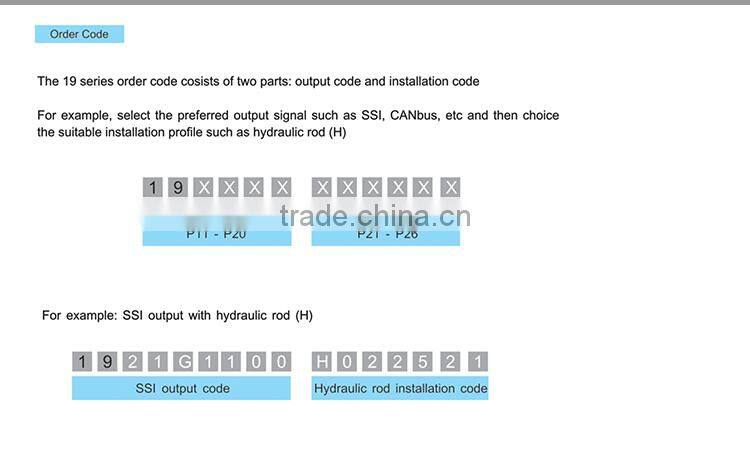 Profibus output magnetostrictive linear positon sensor