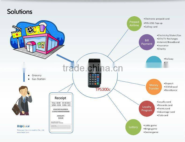 TPS300 Mobile Pos Machine, Handheld POS Terminal for Sports Betting, Food Order