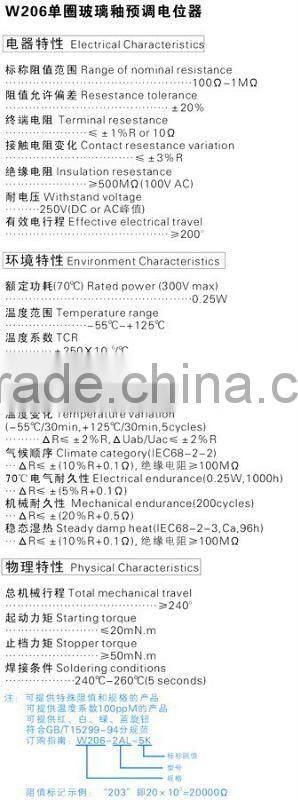 Single turn of glass glaze trimmer potentiometer W206