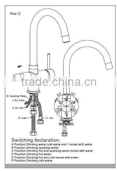 Aqua Health Systems Cold Water Chillers