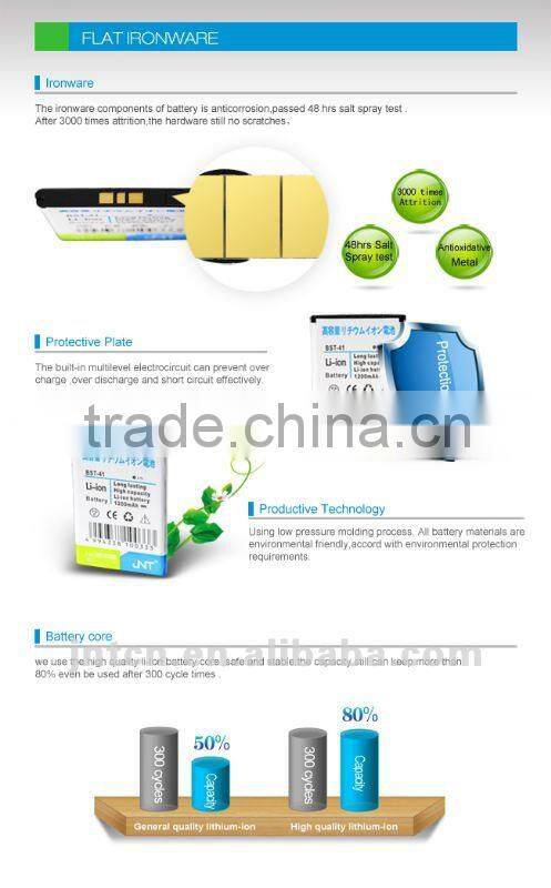 EP 500 for Sony Ericsson