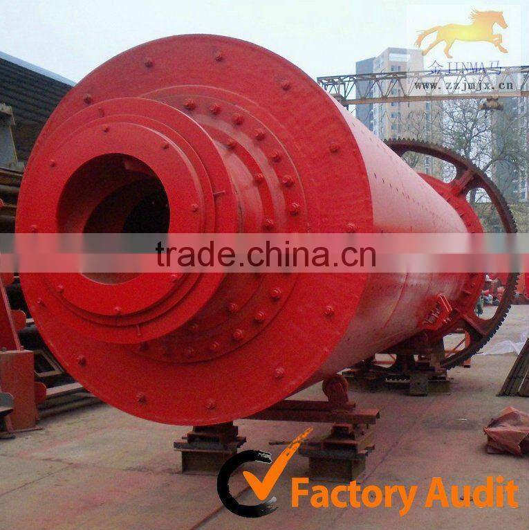 Stable Quality Conical Ball Mill For Sale